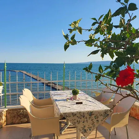 Hotel Oasis - Access Balchik